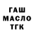 Дистиллят ТГК гашишное масло Vikror Didenko